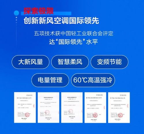 TCL小藍(lán)翼新風(fēng)空調(diào)618大賣背后 品牌管理的創(chuàng)新之道